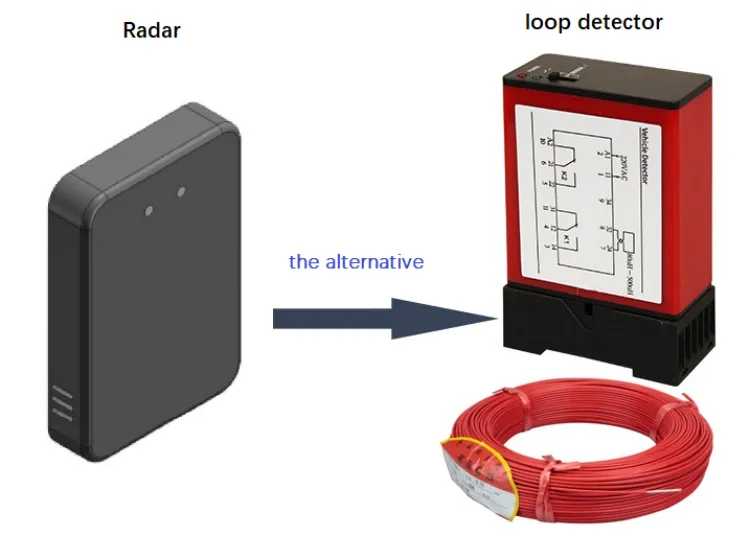 Sensor Radar Boom Gate Portabel Deteksi Infrared 6 Meter Barrier Keamanan